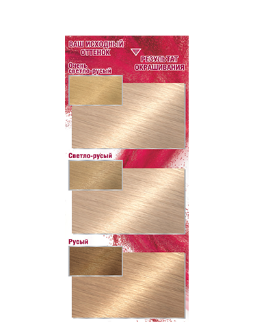 Краска для волос Garnier Color Sensation 10.21 Перламутровый шелк-5